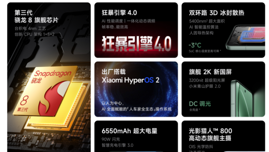 老澳门开奖结果2025开奖记录2025年11月3号,冰岛美猴王入驻小红书,典故解疑_免费版V13.4